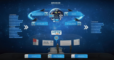 回顧2016 神州信息以技術(shù)創(chuàng)新驅(qū)動跨越發(fā)展，譜寫服務(wù)新篇章