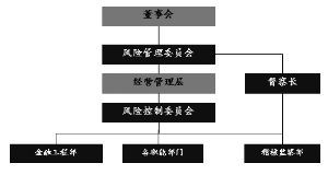 匯添富實(shí)業(yè)債債券型證券投資基金招募說(shuō)明書(shū)